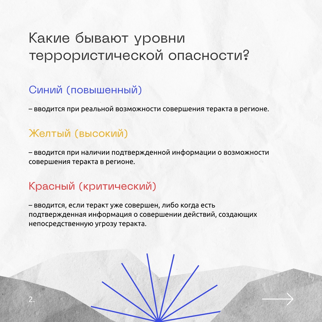Светофор террористической опасности 2.jpg